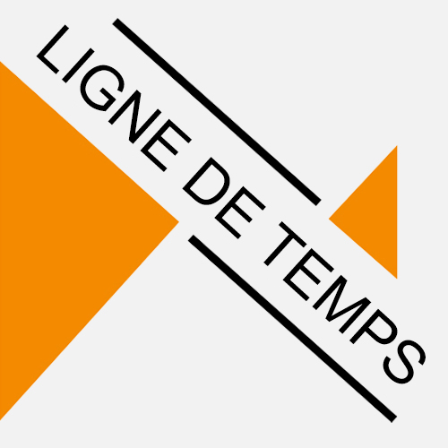 Ligne de temps